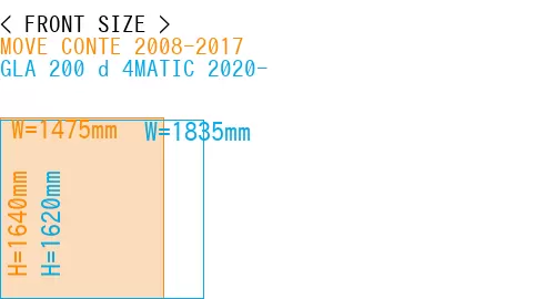 #MOVE CONTE 2008-2017 + GLA 200 d 4MATIC 2020-